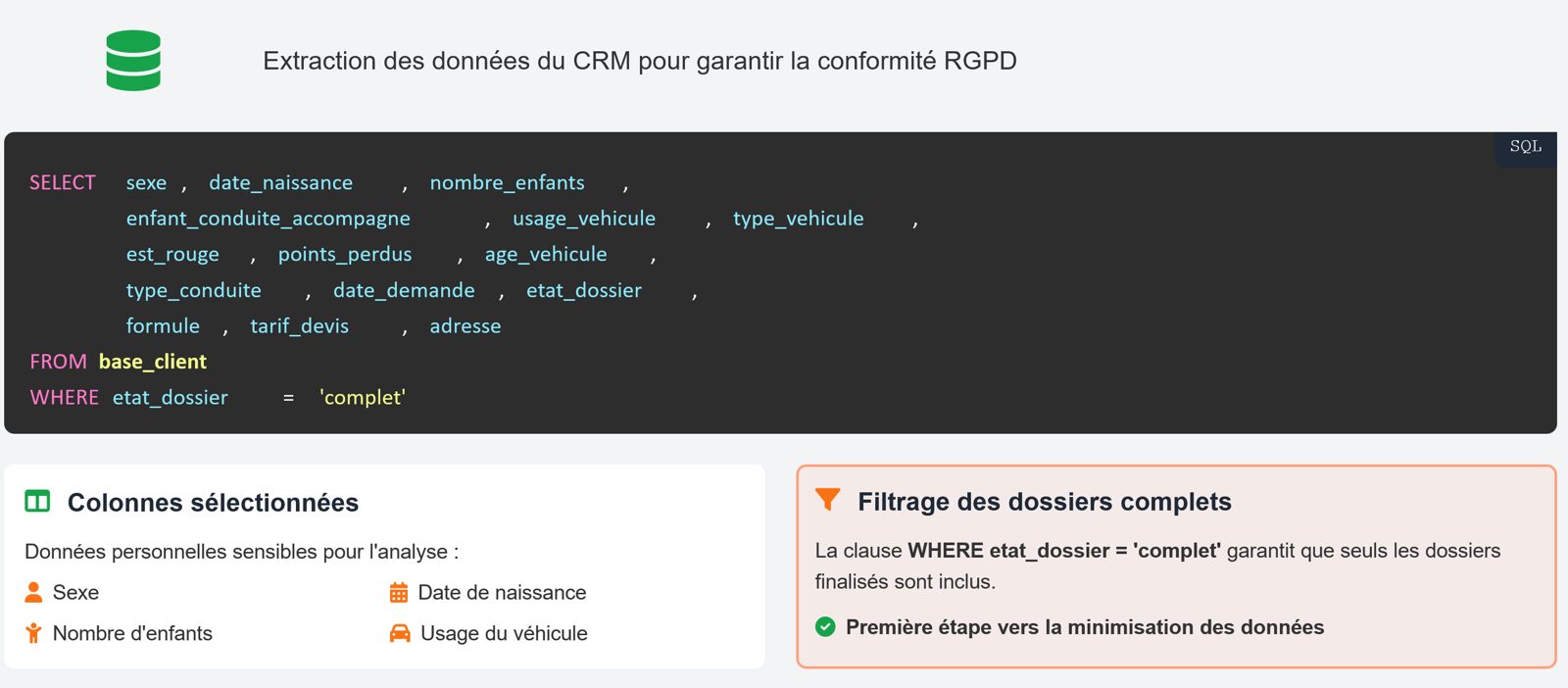Minimisation dès la requête SQL